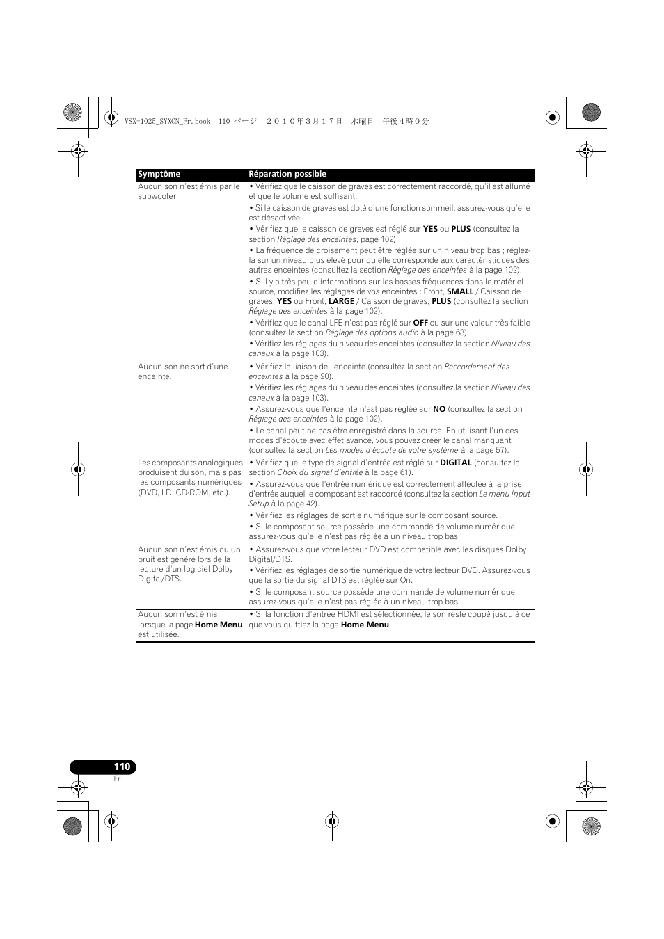 Pioneer VSX-920-K User Manual | Page 242 / 400