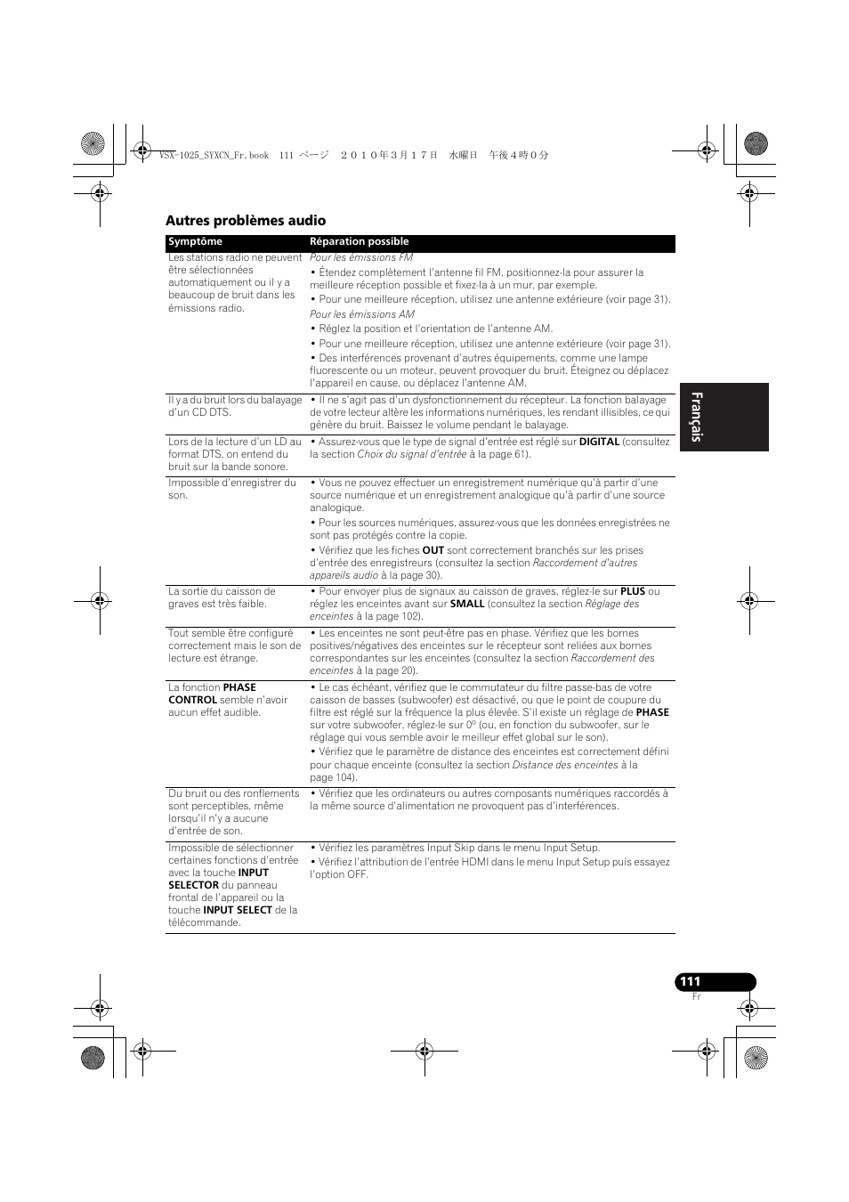 Autres problèmes audio | Pioneer VSX-920-K User Manual | Page 243 / 400