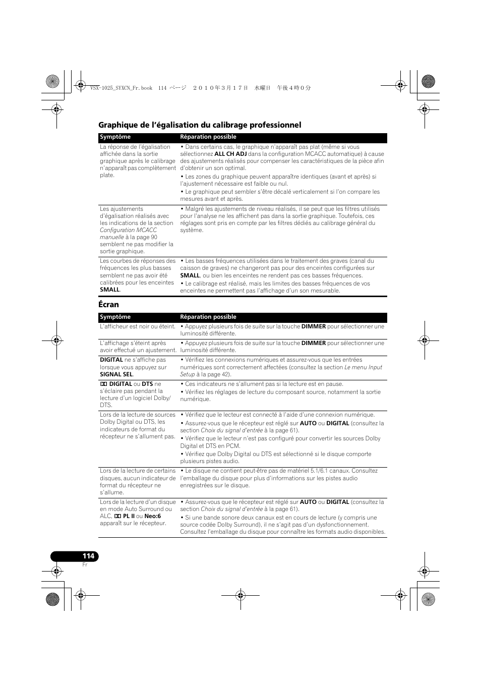 Écran | Pioneer VSX-920-K User Manual | Page 246 / 400
