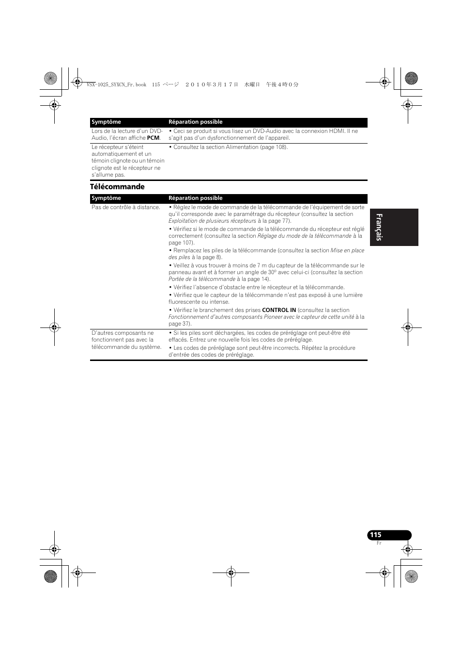 Télécommande | Pioneer VSX-920-K User Manual | Page 247 / 400