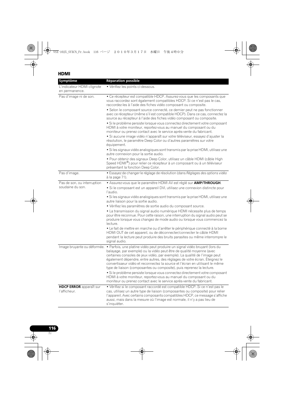 Hdmi | Pioneer VSX-920-K User Manual | Page 248 / 400
