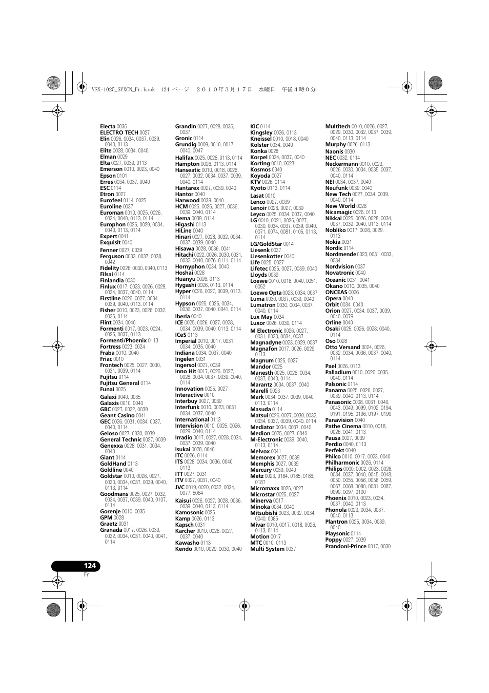 Pioneer VSX-920-K User Manual | Page 256 / 400