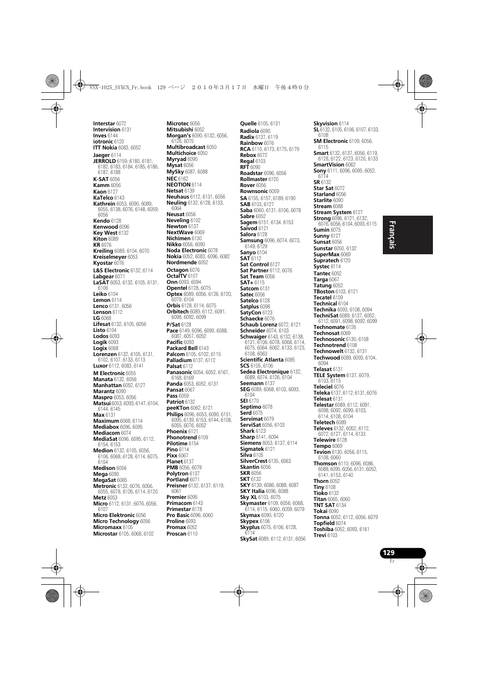 Pioneer VSX-920-K User Manual | Page 261 / 400