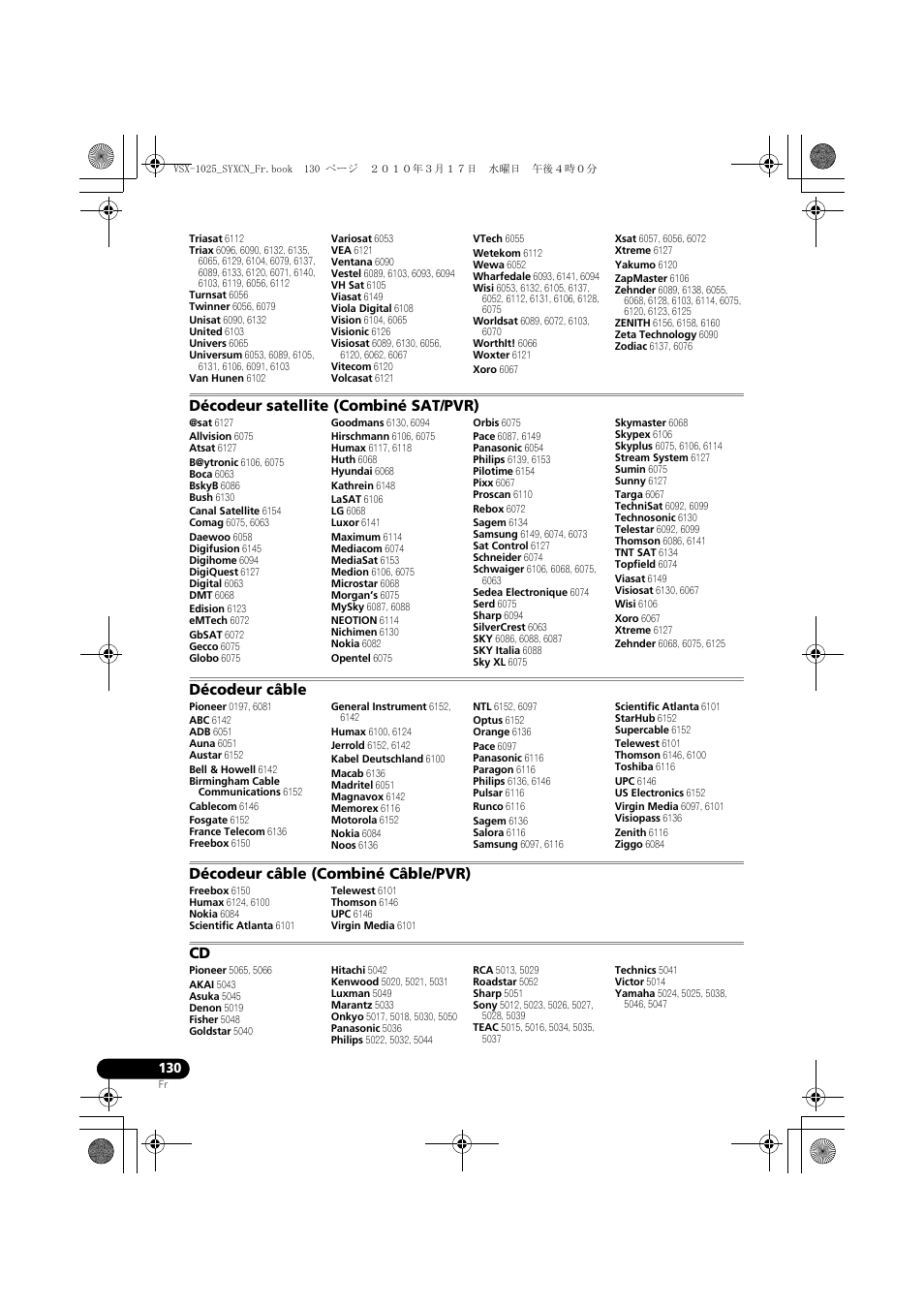 Décodeur satellite (combiné sat/pvr), Décodeur câble, Décodeur câble (combiné câble/pvr) | Pioneer VSX-920-K User Manual | Page 262 / 400