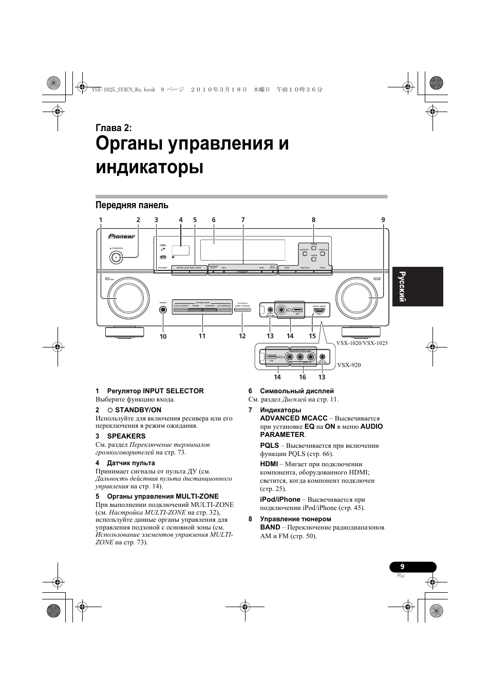 О²ганы уп²àâëåíèˇ и индикато²ы, Пе²åäíˇˇ панель, 1 peryëˇòî² input selector | 2 u standby/on, 3 speakers, 4 датчик пульта, 5 о²ганы уп²àâëåíèˇ multi-zone, 6 символьный дисплей, 7 индикато²ы, 8 уп²авление т не²ом | Pioneer VSX-920-K User Manual | Page 273 / 400