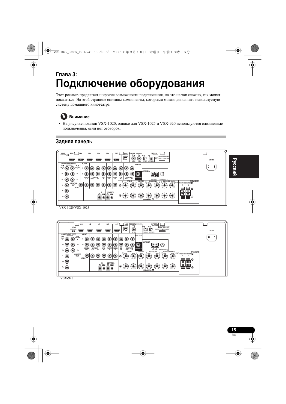 Подкл чение обо²óäîâàíèˇ, Внимание, Çàäíˇˇ панель | 03 подключение оборудования, Задняя панель, Подключение оборудования, Глава 3 | Pioneer VSX-920-K User Manual | Page 279 / 400