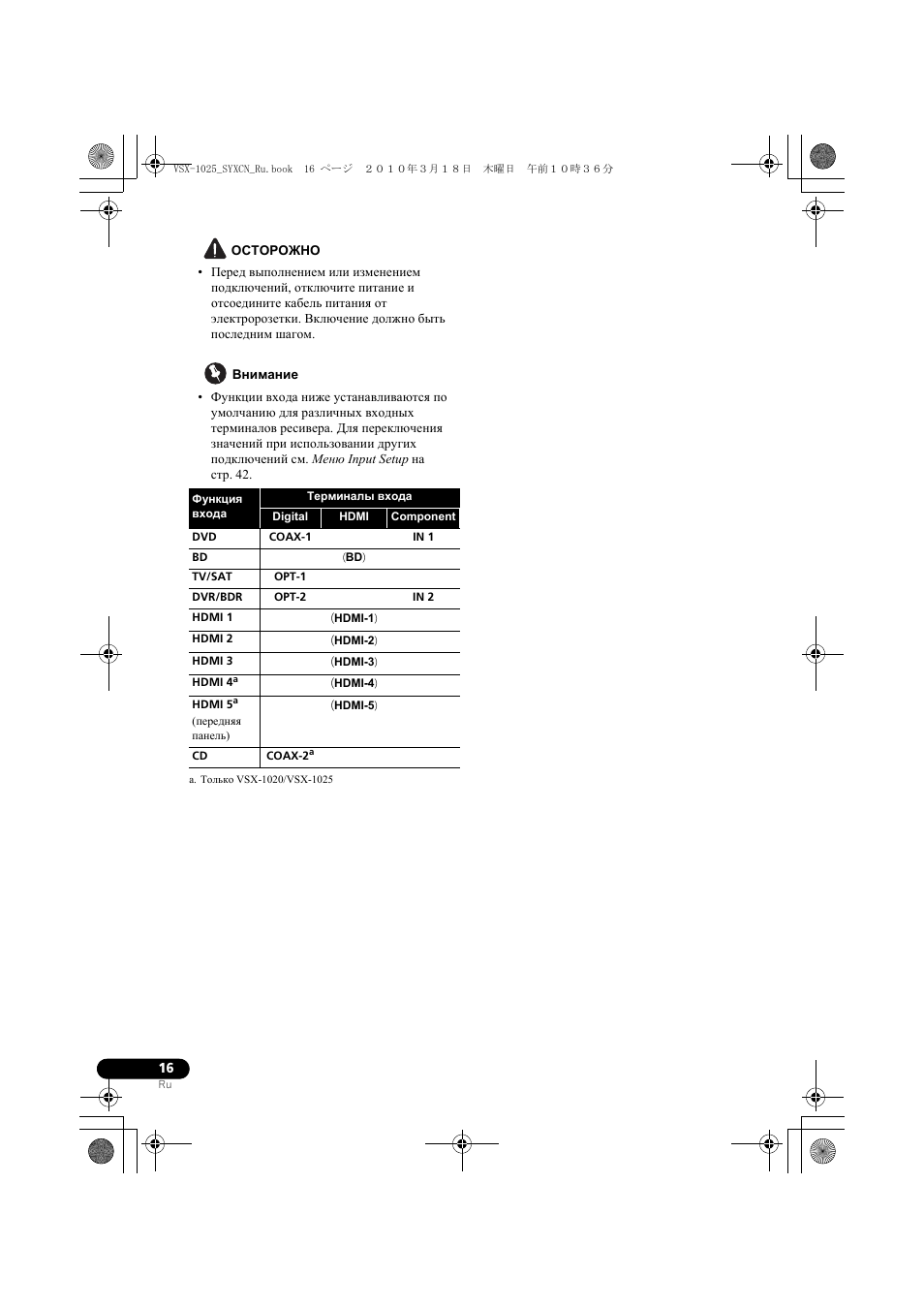 Остогожно, Внимание, Coax-1 | In 1, Opt-1, Opt-2, In 2, Hdmi-1), Hdmi-2), Hdmi-3) | Pioneer VSX-920-K User Manual | Page 280 / 400