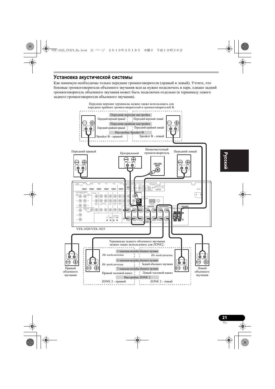Установка акустической системы, Пе²едний левый | Pioneer VSX-920-K User Manual | Page 285 / 400