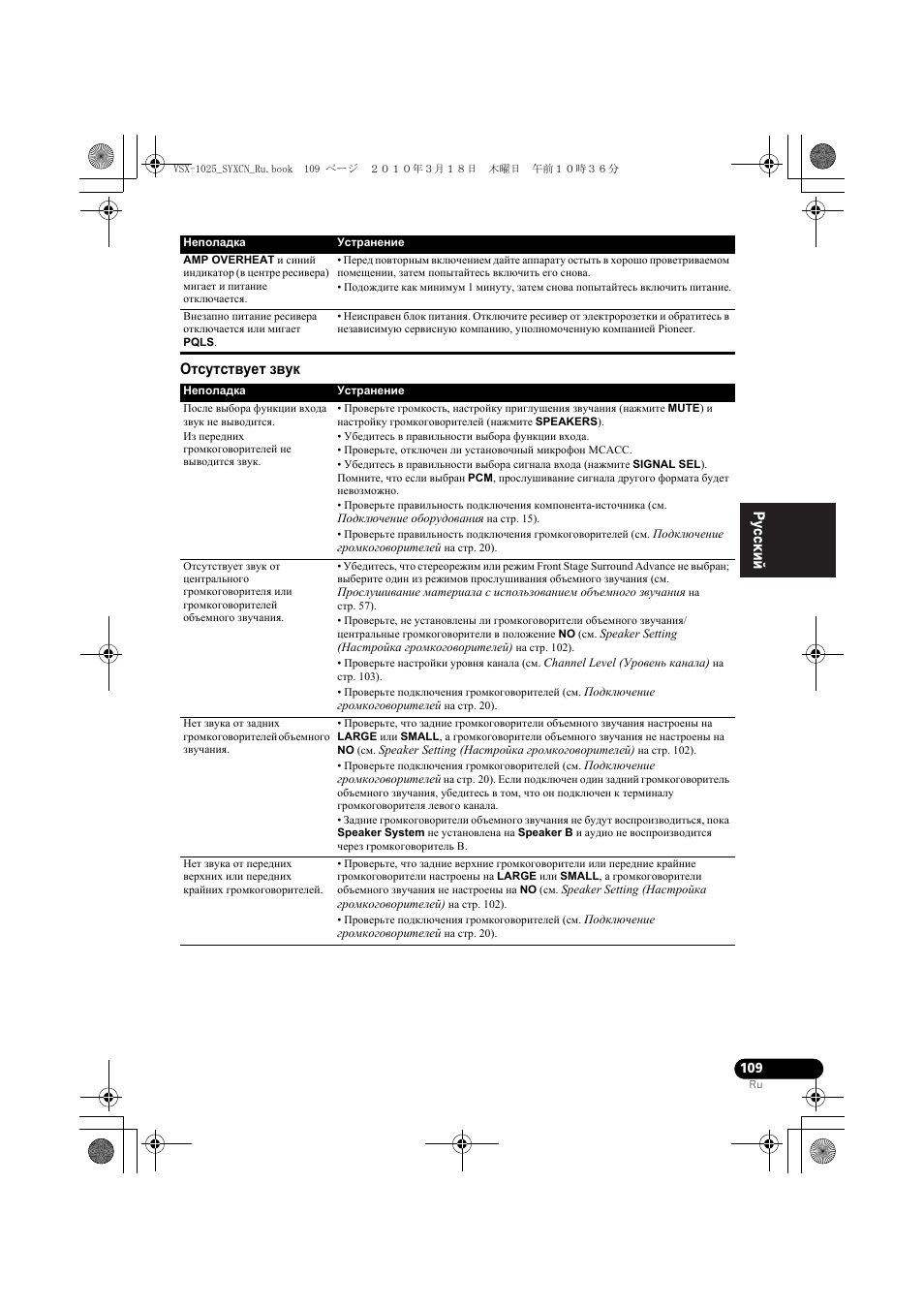 Отсутствует звук | Pioneer VSX-920-K User Manual | Page 373 / 400