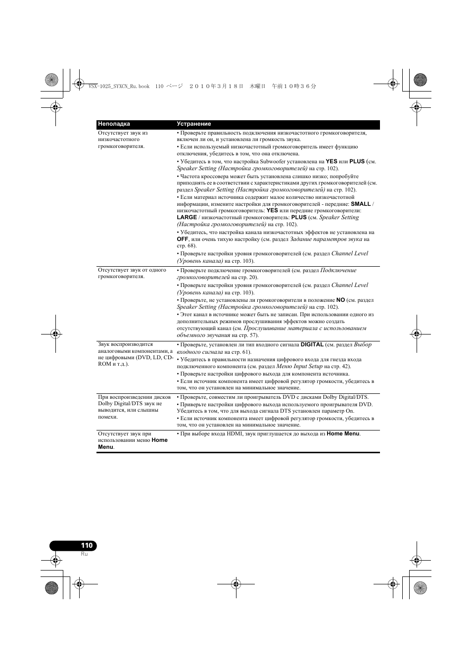 Pioneer VSX-920-K User Manual | Page 374 / 400