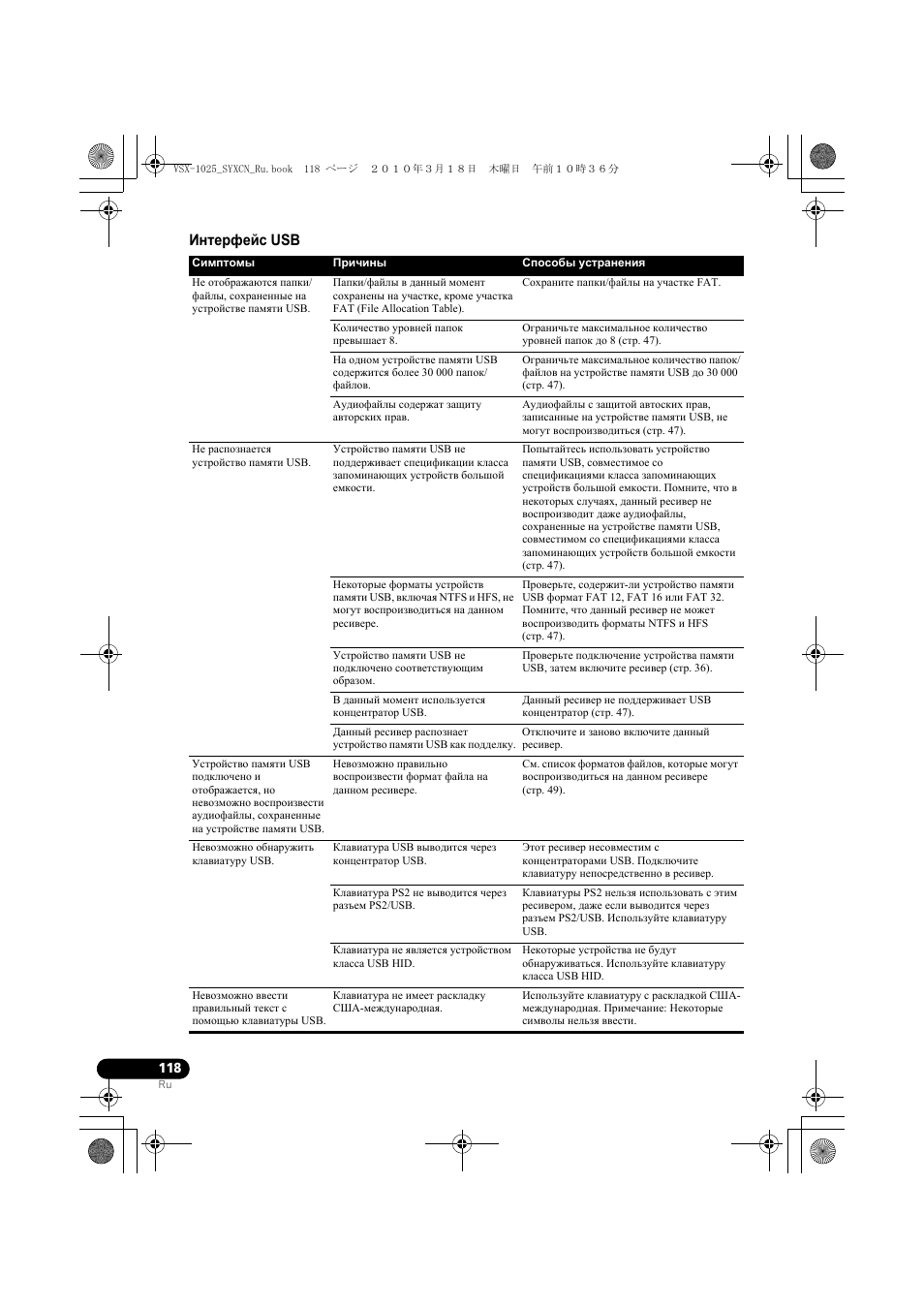 Инте²фейс usb, Интерфейс usb | Pioneer VSX-920-K User Manual | Page 382 / 400