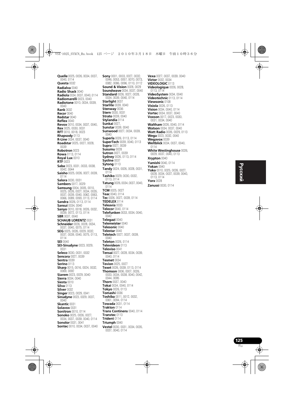 Pioneer VSX-920-K User Manual | Page 389 / 400