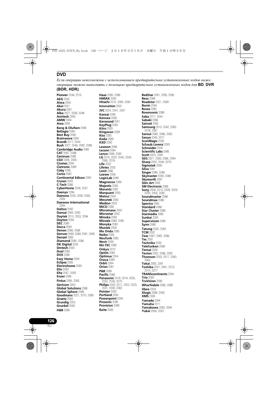 Pioneer VSX-920-K User Manual | Page 390 / 400
