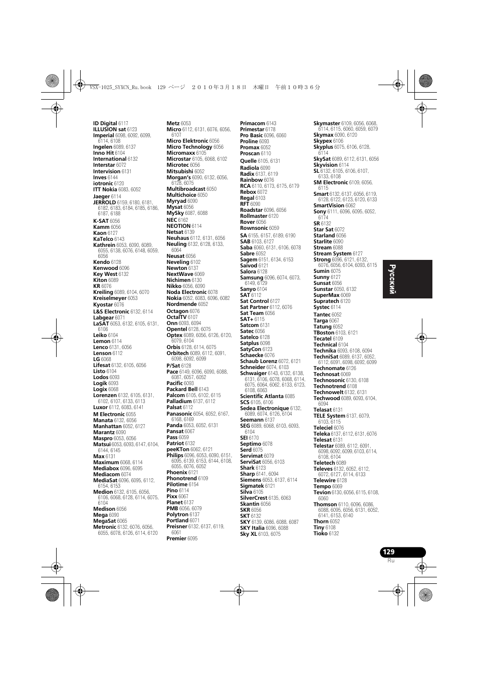 Pioneer VSX-920-K User Manual | Page 393 / 400