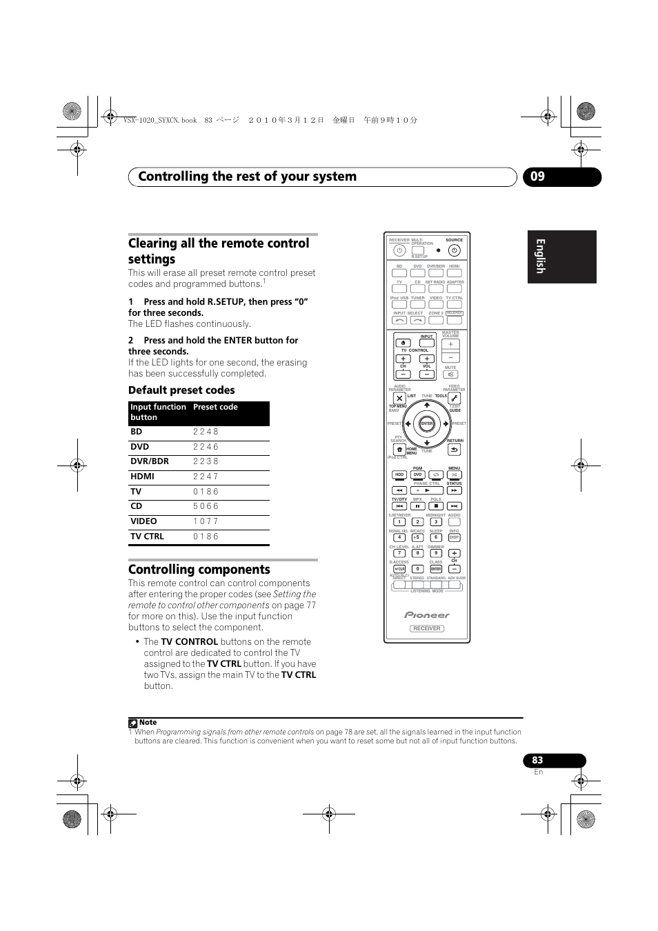 Clearing all the remote control settings, Default preset codes, Dvr/bdr | Hdmi, Video, Tv ctrl, Controlling components, Controlling the rest of your system 09 | Pioneer VSX-920-K User Manual | Page 83 / 400