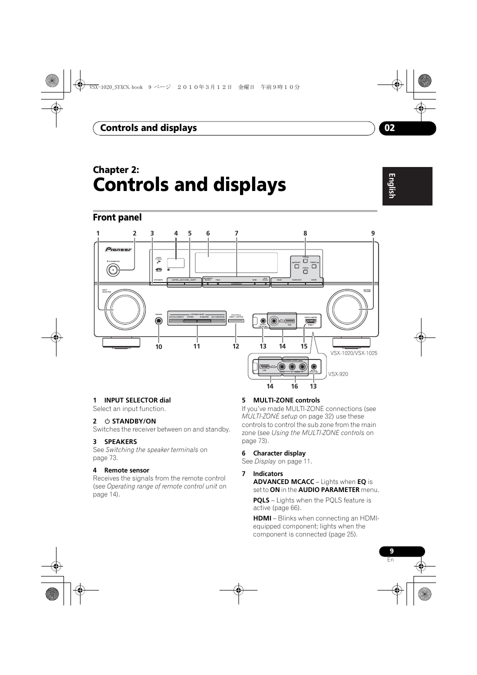 Controls and displays, Front panel, 1 input selector dial | 2 u standby/on, 3 speakers, 4 remote sensor, 5 multi-zone controls, 6 character display, 7 indicators, 02 controls and displays | Pioneer VSX-920-K User Manual | Page 9 / 400