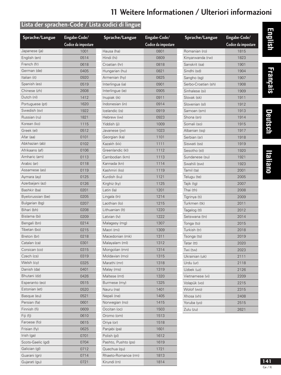 Liste der sprachen-code, Lista codici di lingua, 11 weitere informationen / ulteriori informazioni | English français deutsch italiano, Lista der sprachen-code / lista codici di lingue, Sprache/langue eingabe-code/ codice da impostare | Pioneer DV-737 User Manual | Page 141 / 156