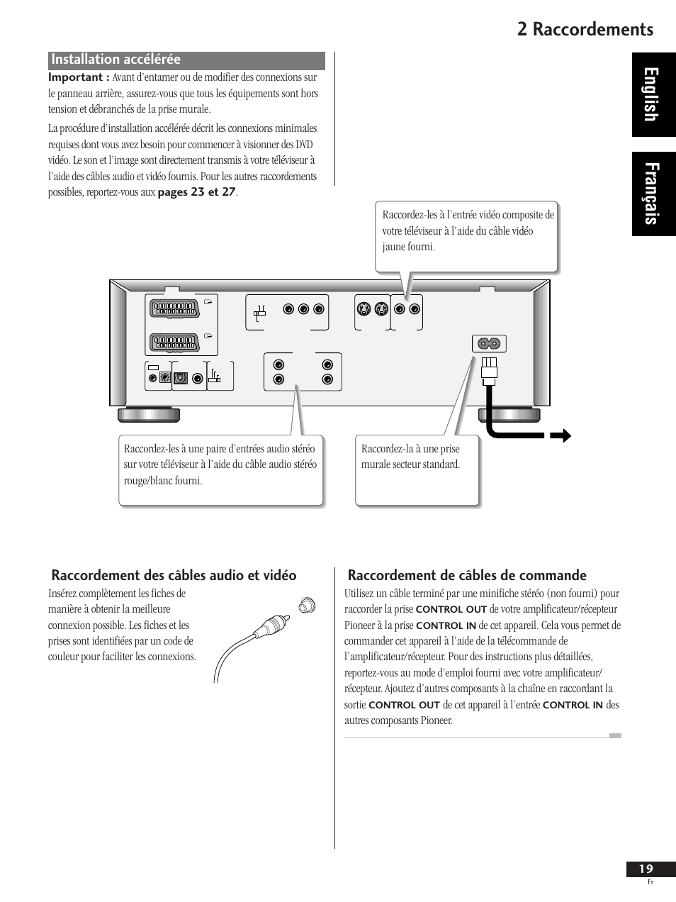 Installation accélérée, 2 raccordements, English français | Raccordement des câbles audio et vidéo, Raccordement de câbles de commande, De cet appareil à l’entrée | Pioneer DV-737 User Manual | Page 19 / 156