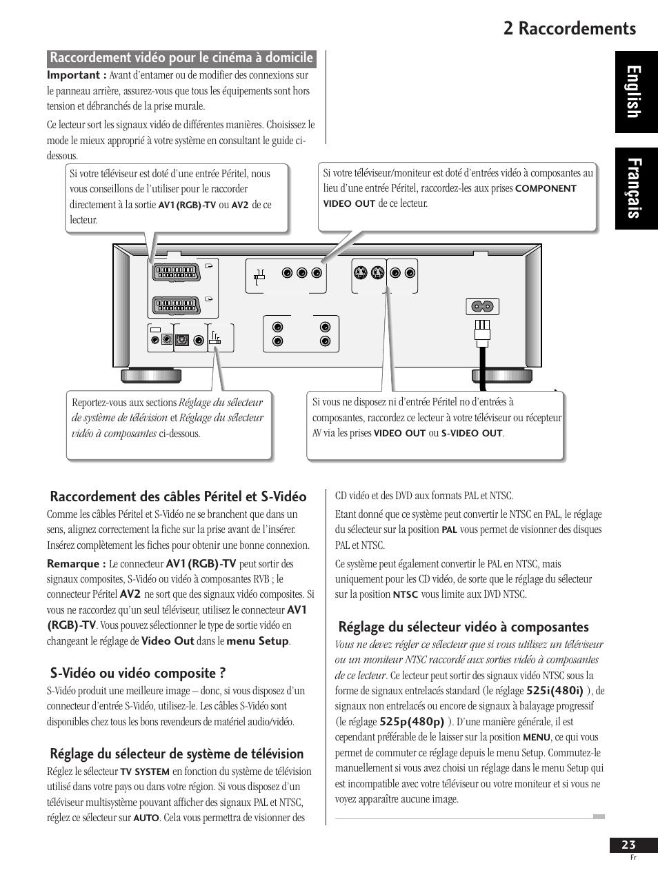 Raccordement vidéo pour le cinéma à domicile, 2 raccordements, English français | Raccordement des câbles péritel et s-vidéo, S-vidéo ou vidéo composite, Réglage du sélecteur de système de télévision, Réglage du sélecteur vidéo à composantes, Réglez le sélecteur, Vous limite aux dvd ntsc | Pioneer DV-737 User Manual | Page 23 / 156