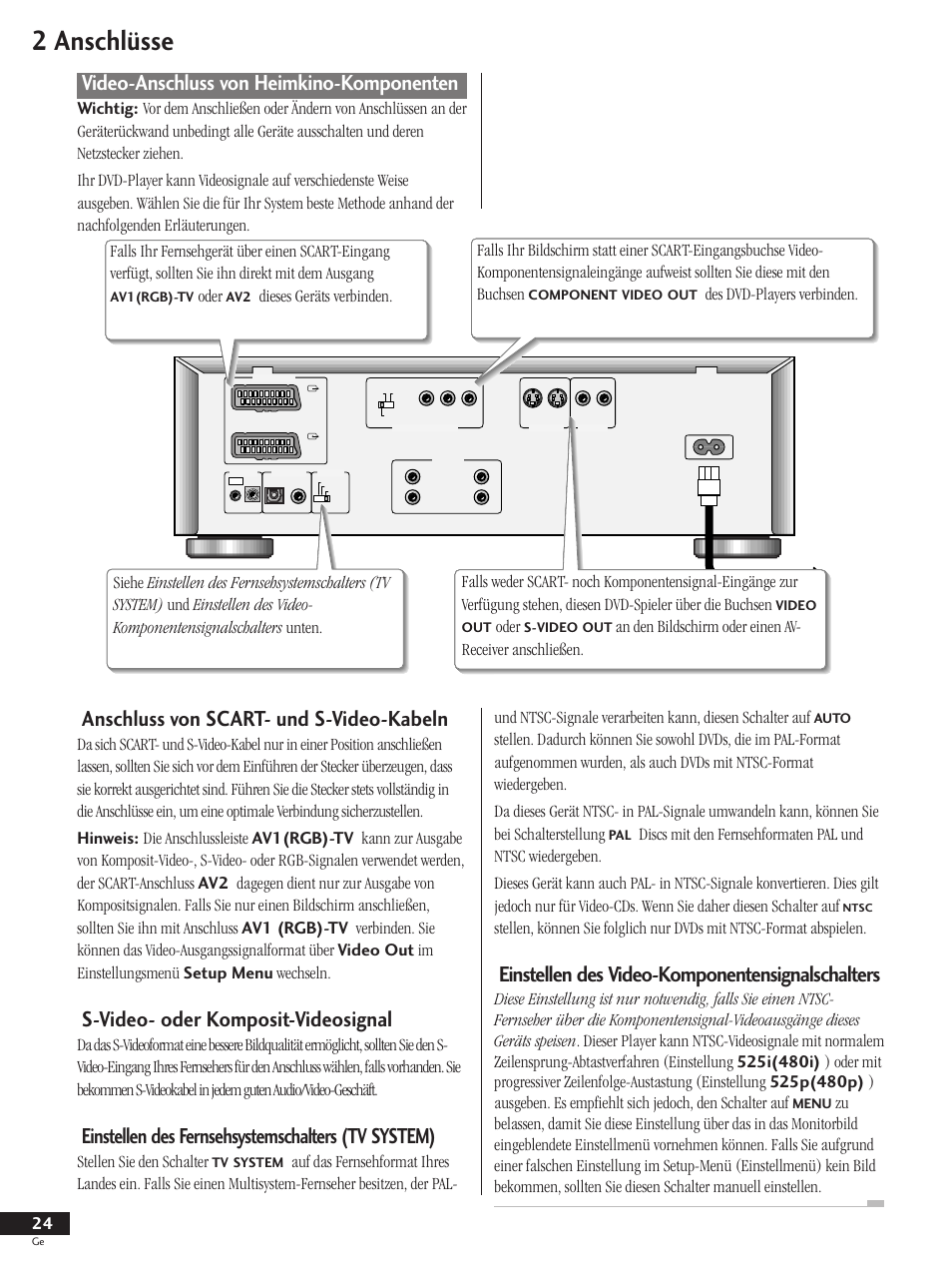 Video-anschluss von heimkino-komponenten, 2 anschlüsse, Anschluss von scart- und s-video-kabeln | S-video- oder komposit-videosignal, Einstellen des fernsehsystemschalters (tv system), Einstellen des video-komponentensignalschalters, Stellen sie den schalter, Oder | Pioneer DV-737 User Manual | Page 24 / 156