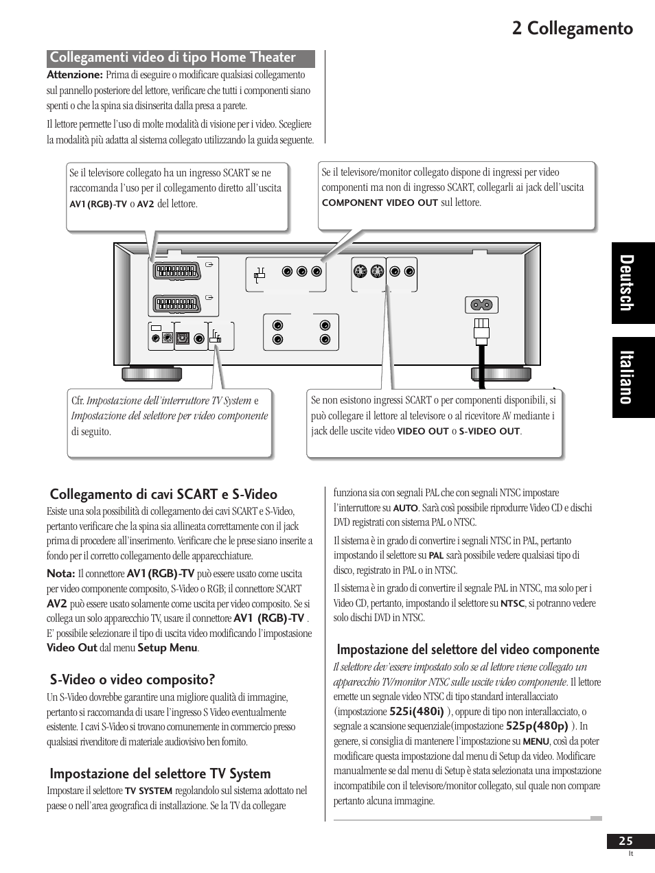 Collegamenti video di tipo home theater, 2 collegamento, Deutsch italiano | Collegamento di cavi scart e s-video, S-video o video composito, Impostazione del selettore tv system, Impostazione del selettore del video componente, Impostare il selettore, Si potranno vedere solo dischi dvd in ntsc | Pioneer DV-737 User Manual | Page 25 / 156