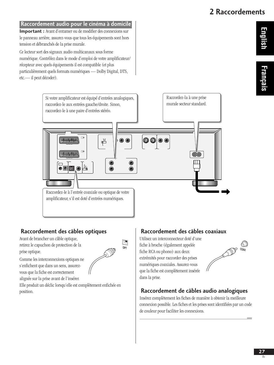 Raccordement audio pour le cinéma à domicile, 2 raccordements, English français | Raccordement des câbles optiques, Raccordement des câbles coaxiaux, Raccordement de câbles audio analogiques | Pioneer DV-737 User Manual | Page 27 / 156