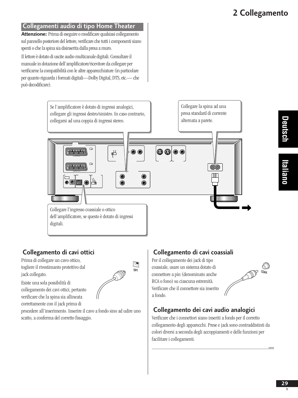 Collegamenti audio di tipo home theater, 2 collegamento, Deutsch italiano | Collegamento di cavi ottici, Collegamento di cavi coassiali, Collegamento dei cavi audio analogici | Pioneer DV-737 User Manual | Page 29 / 156