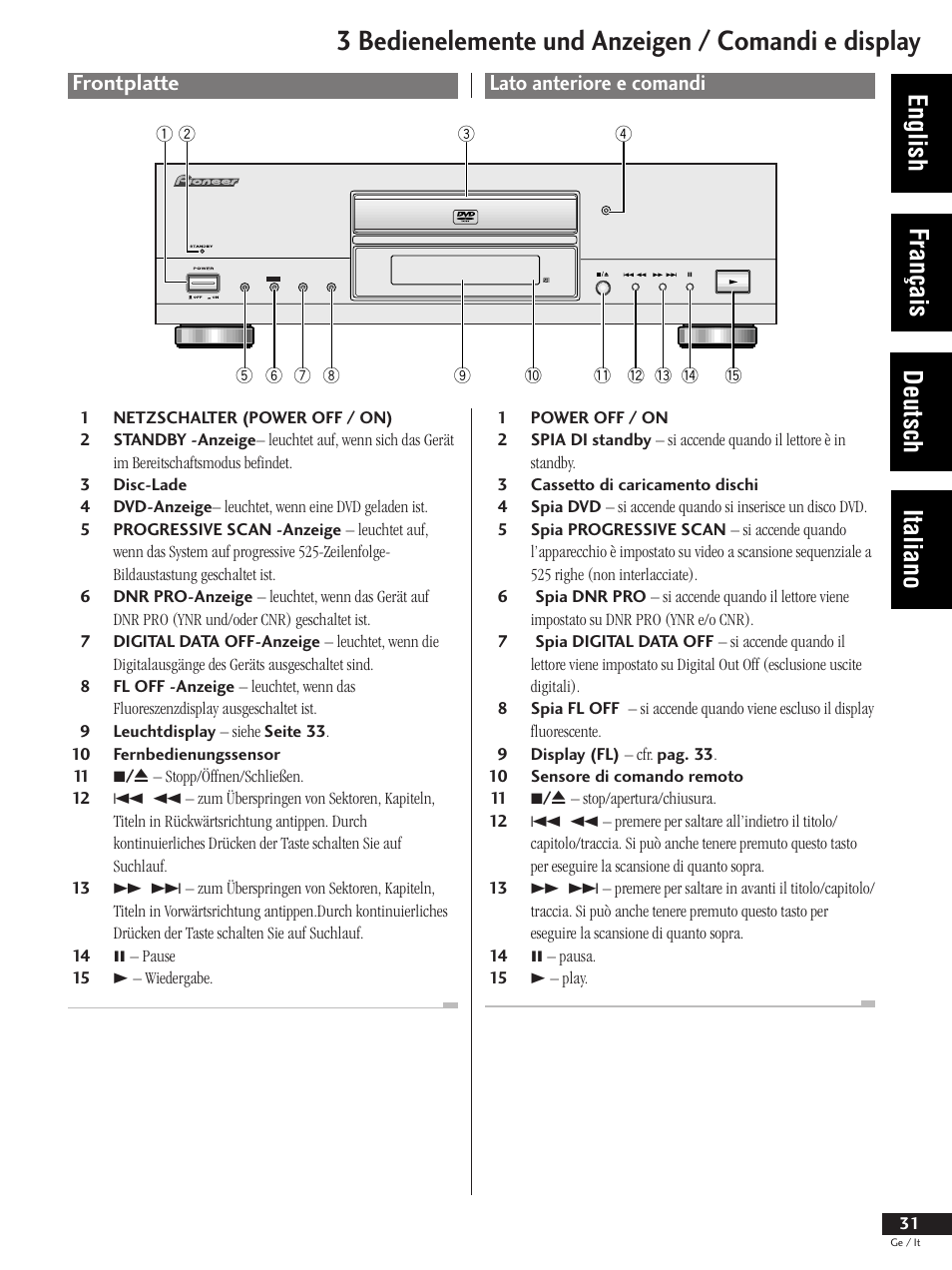 Frontplatte, Lato anteriore e comandi, 3 bedienelemente und anzeigen / comandi e display | English français deutsch italiano | Pioneer DV-737 User Manual | Page 31 / 156