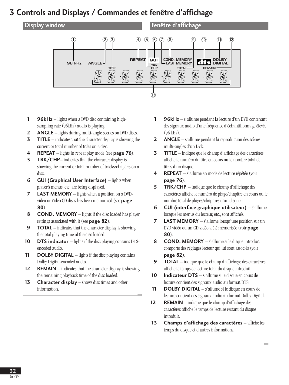 Display window, Fenêtre d’affichage | Pioneer DV-737 User Manual | Page 32 / 156