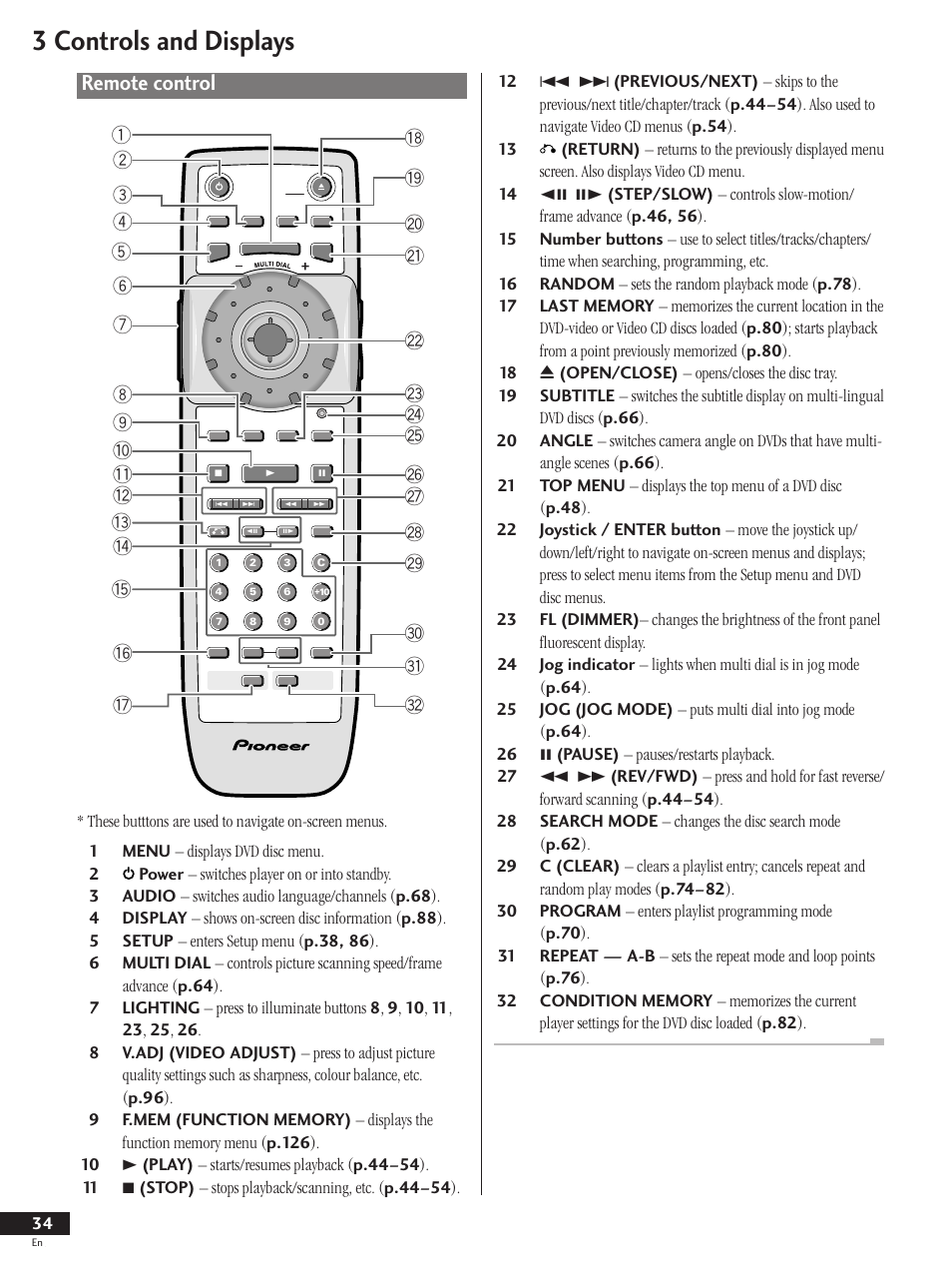 Remote control, 3 controls and displays | Pioneer DV-737 User Manual | Page 34 / 156