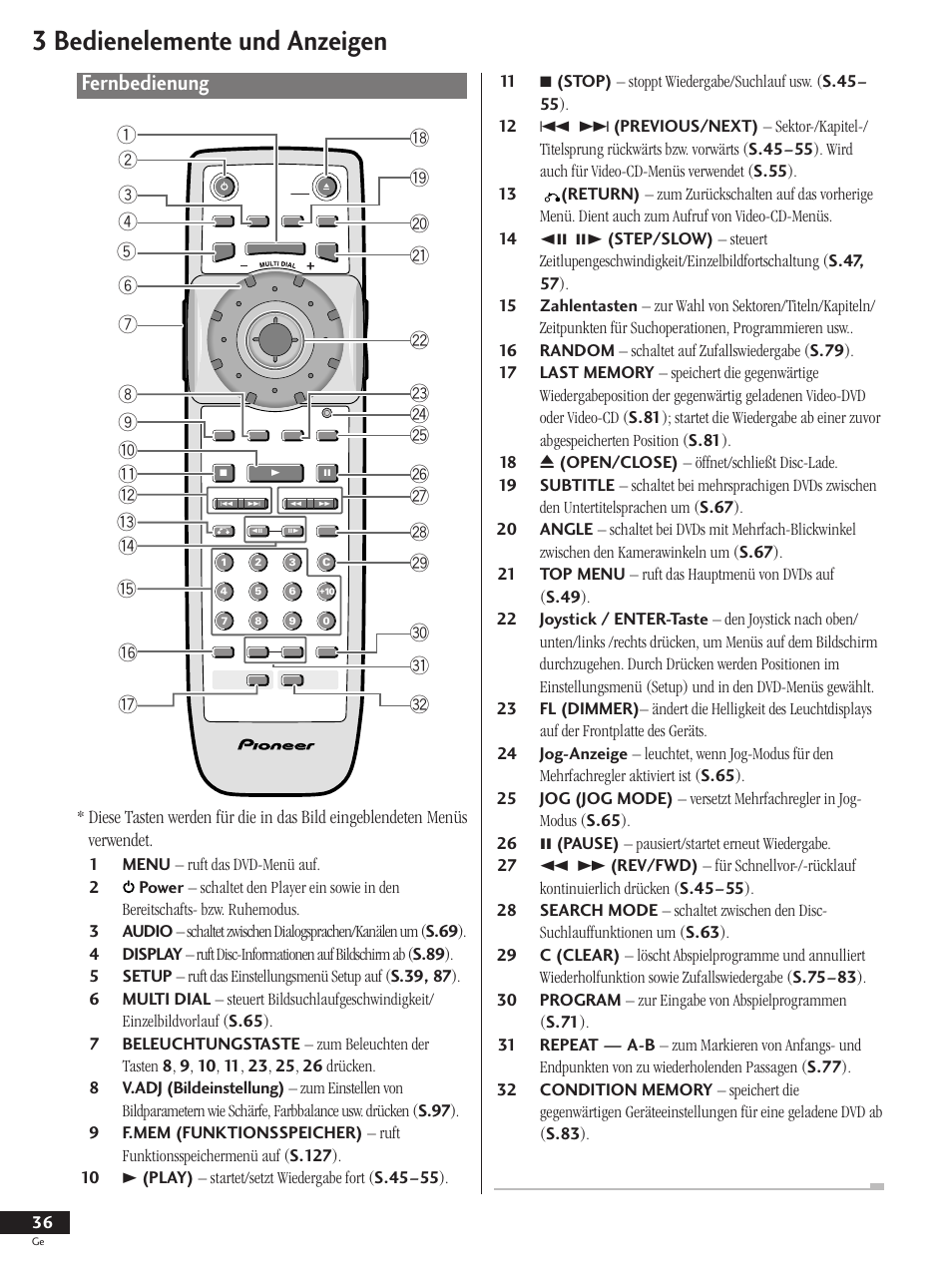 Fernbedienung, 3 bedienelemente und anzeigen | Pioneer DV-737 User Manual | Page 36 / 156