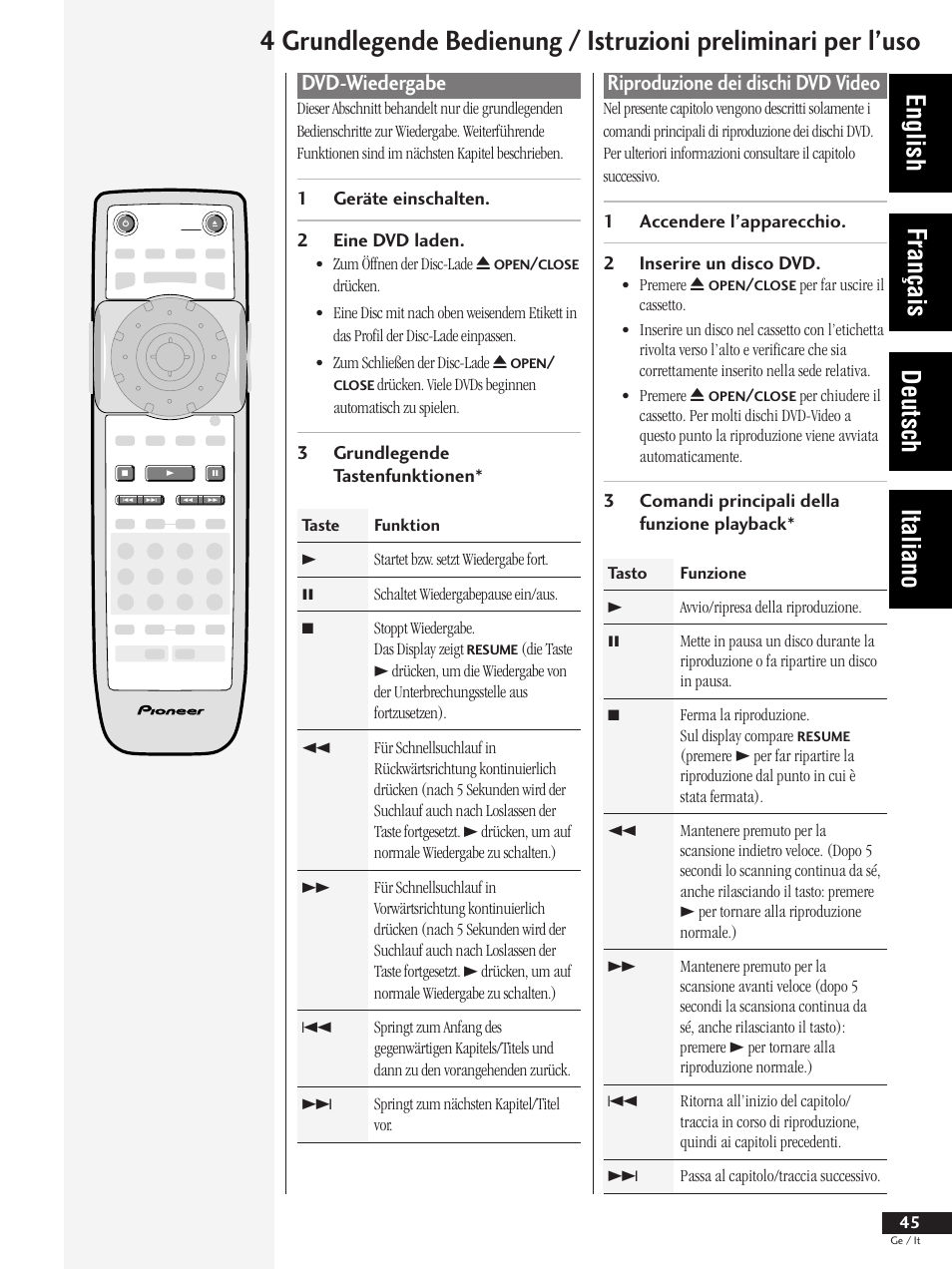 Dvd-wiedergabe, Riproduzione dei dischi dvd video, English français deutsch italiano | Pioneer DV-737 User Manual | Page 45 / 156