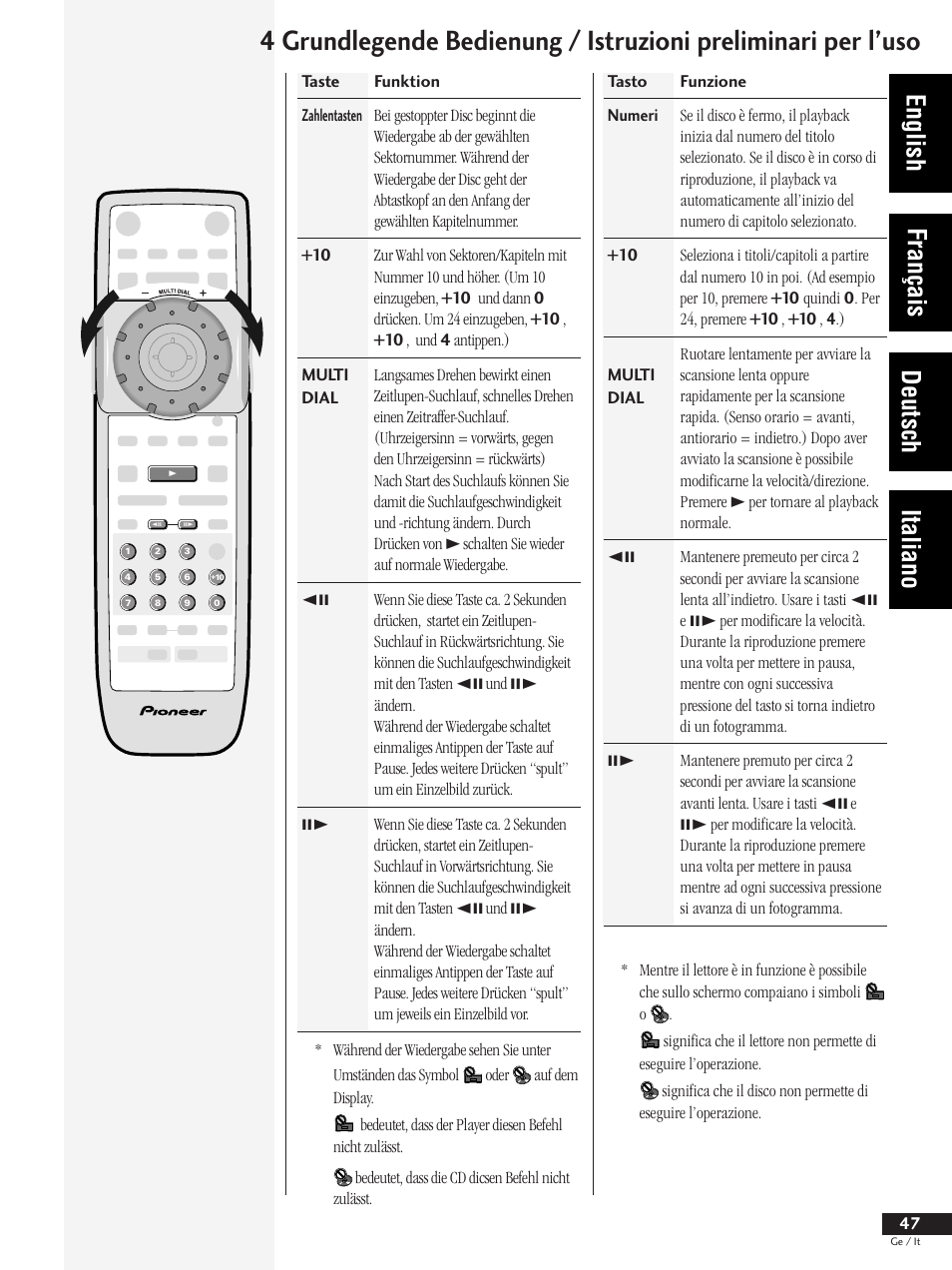 English français deutsch italiano | Pioneer DV-737 User Manual | Page 47 / 156