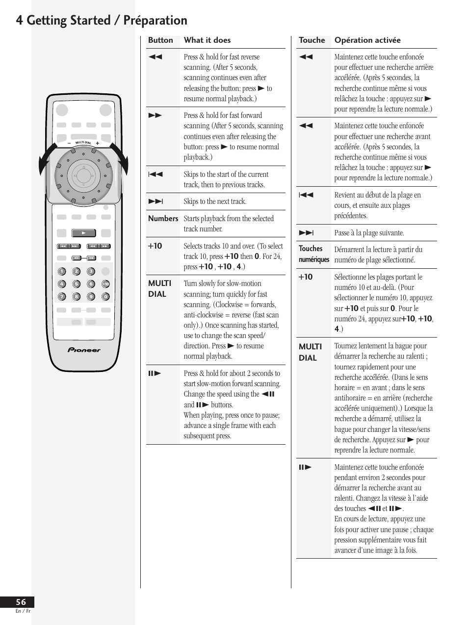 4 getting started / préparation | Pioneer DV-737 User Manual | Page 56 / 156