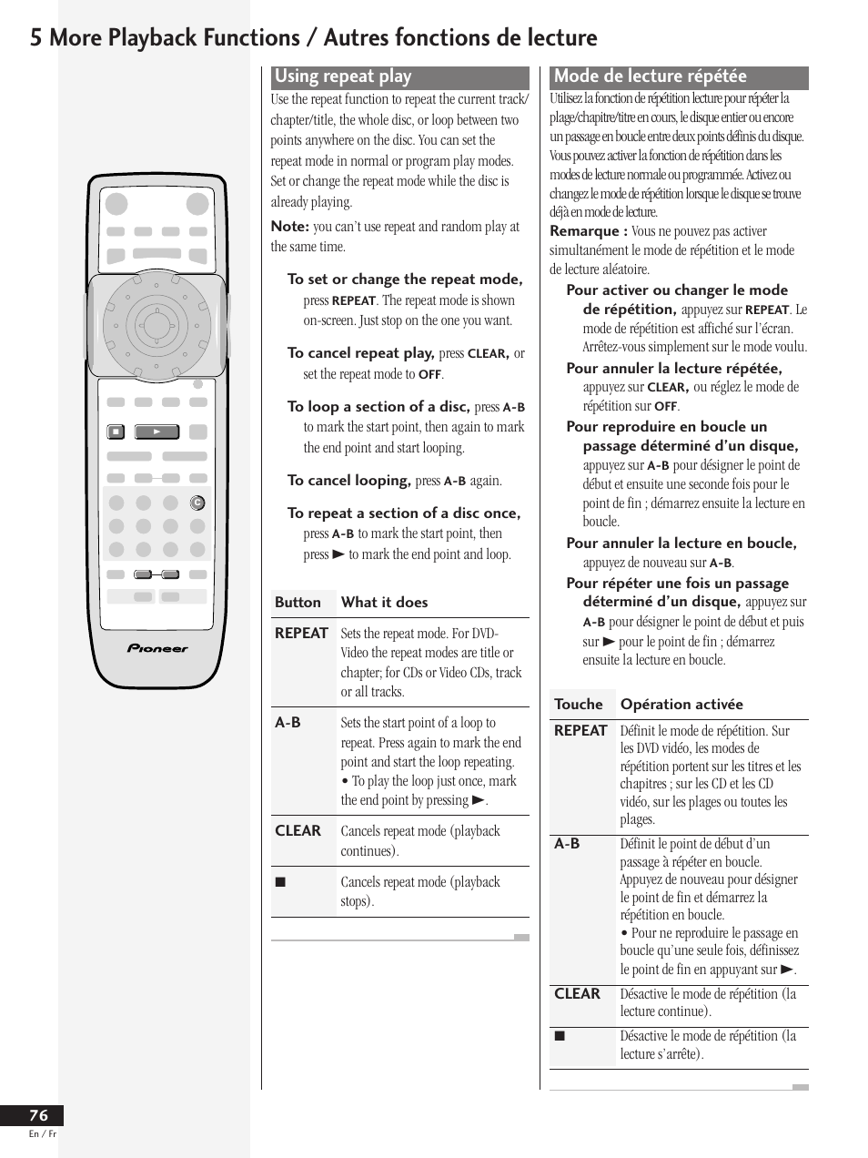 Using repeat play, Mode de lecture répétée | Pioneer DV-737 User Manual | Page 76 / 156