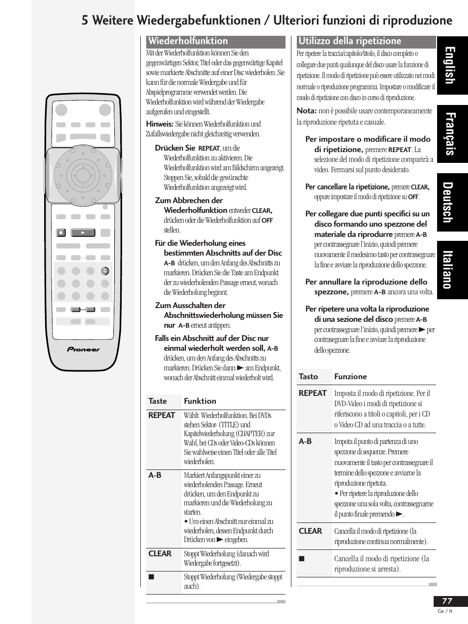 Wiederholfunktion, Utilizzo della ripetizione, English français deutsch italiano | Pioneer DV-737 User Manual | Page 77 / 156