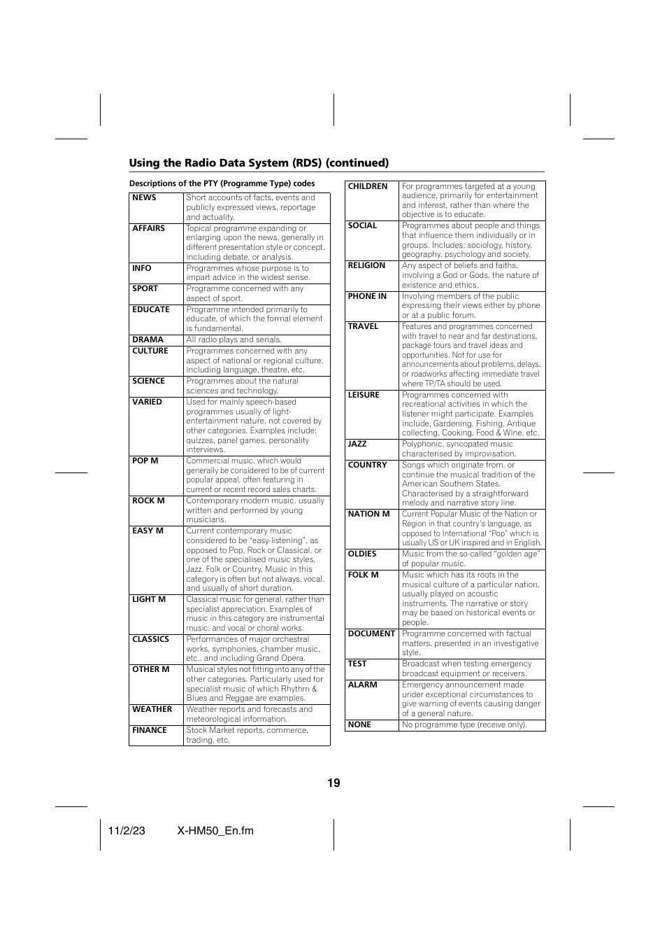 Using the radio data system (rds) (continued) | Pioneer X-HM50-K User Manual | Page 19 / 28