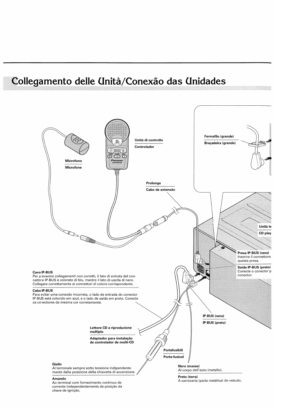 Collegamento delle clnità/conexao das unidades | Pioneer CDX-P2050VS User Manual | Page 4 / 17