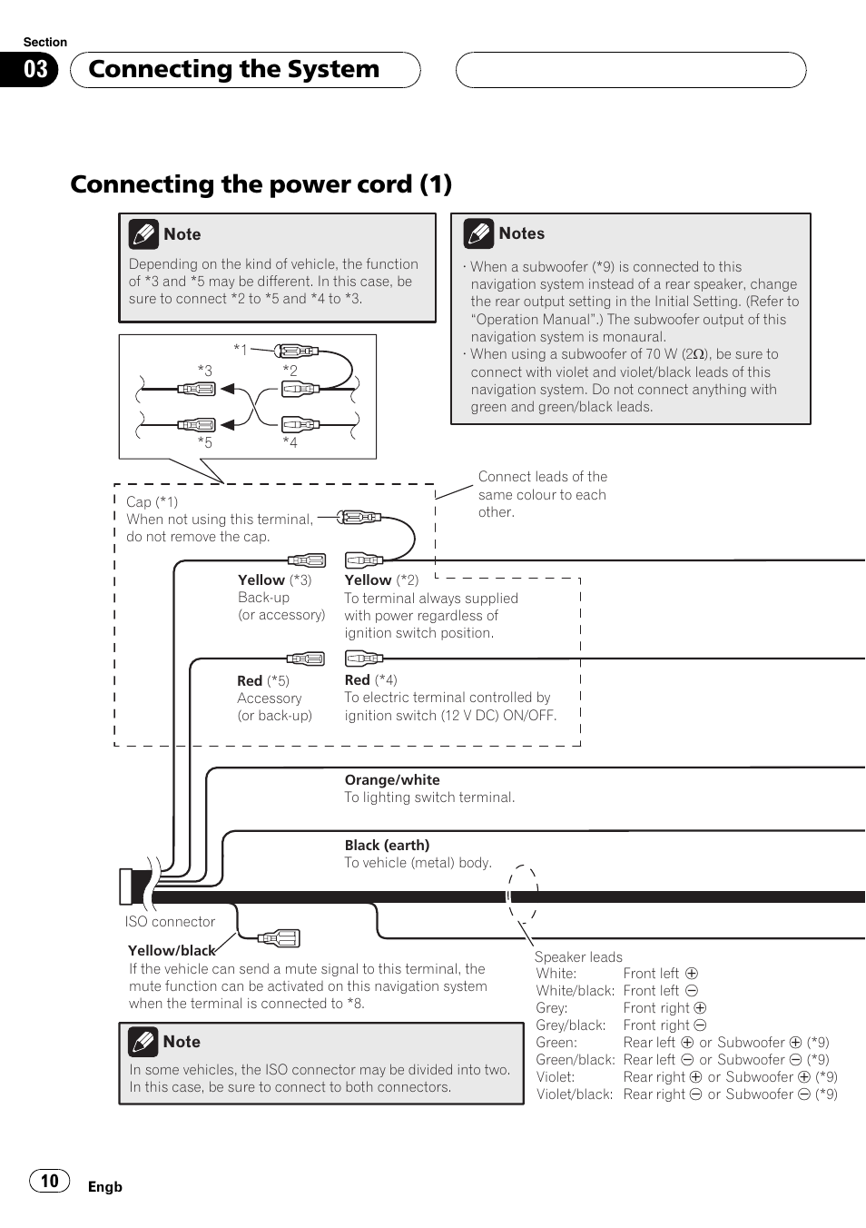 Connecting the power cord (1), Connecting the system | Pioneer AVIC F900BT User Manual | Page 10 / 177