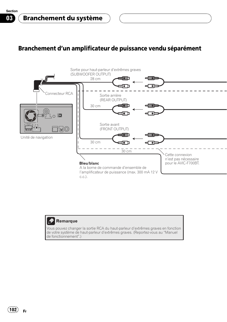 Branchement d, Un amplificateur de, Puissance vendu séparément | Branchement du système | Pioneer AVIC F900BT User Manual | Page 102 / 177