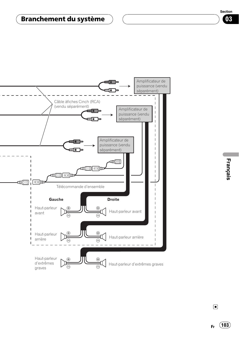 Branchement du système, Français | Pioneer AVIC F900BT User Manual | Page 103 / 177