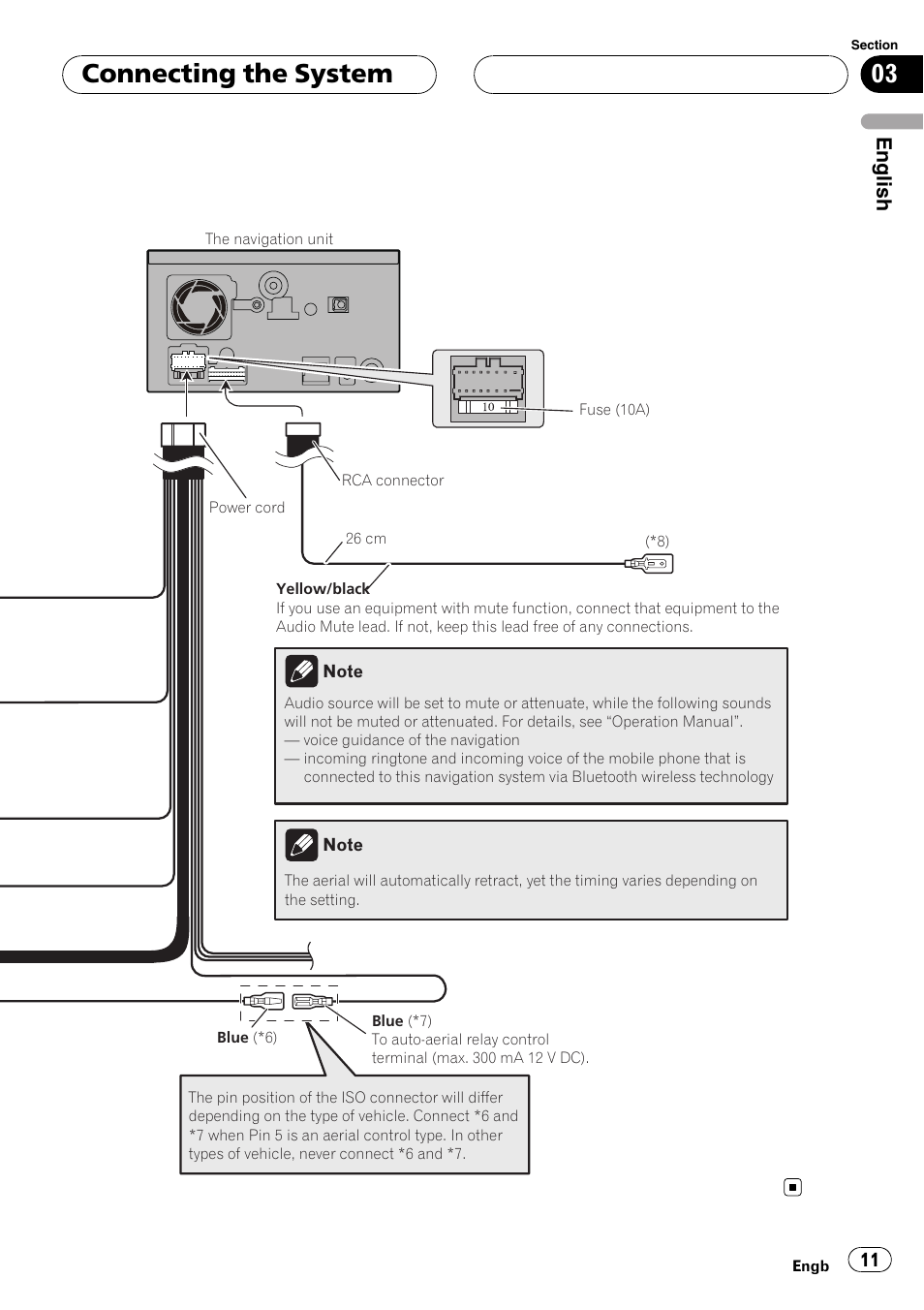 Connecting the system, English | Pioneer AVIC F900BT User Manual | Page 11 / 177