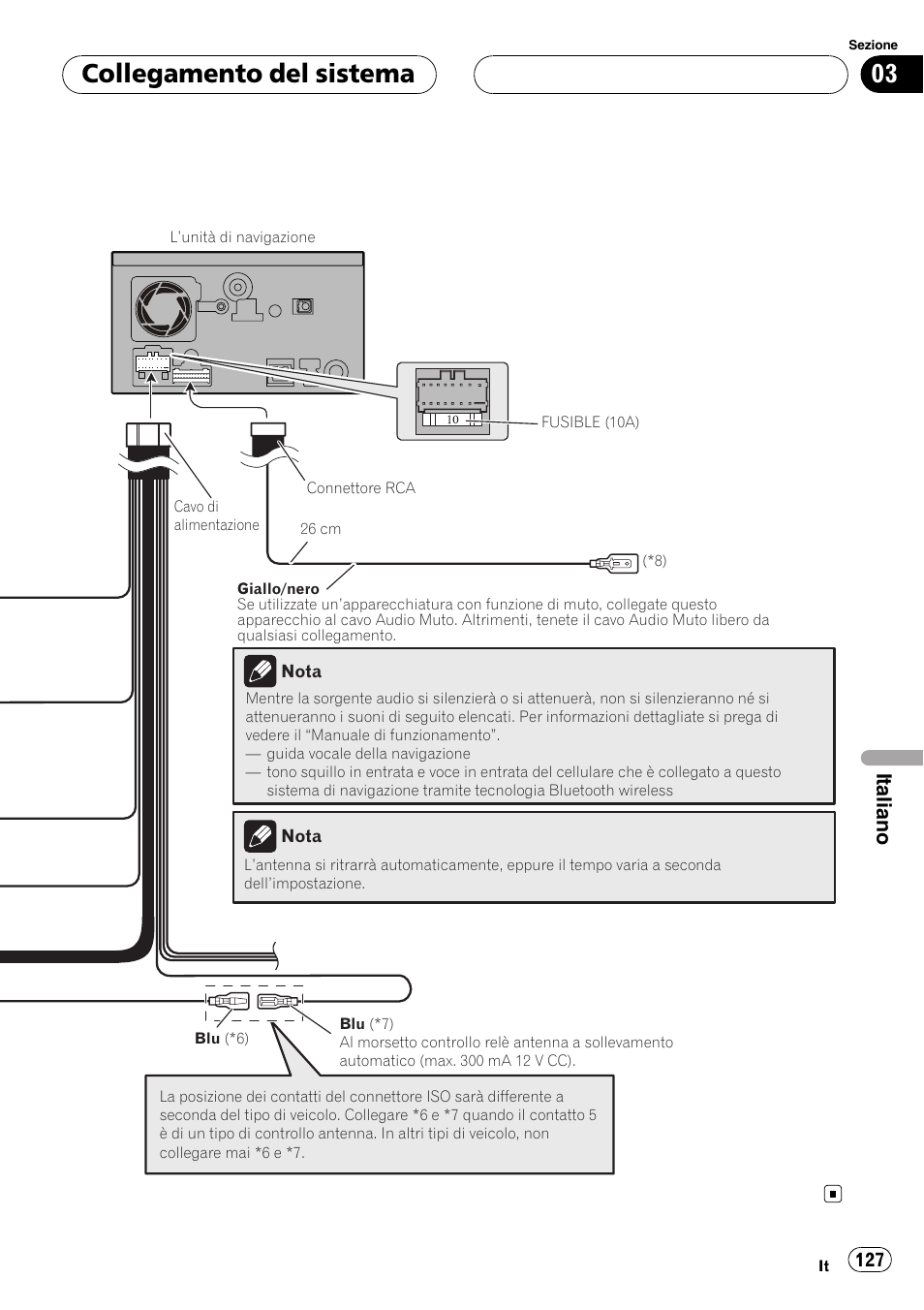 Collegamento del sistema, Italiano | Pioneer AVIC F900BT User Manual | Page 127 / 177