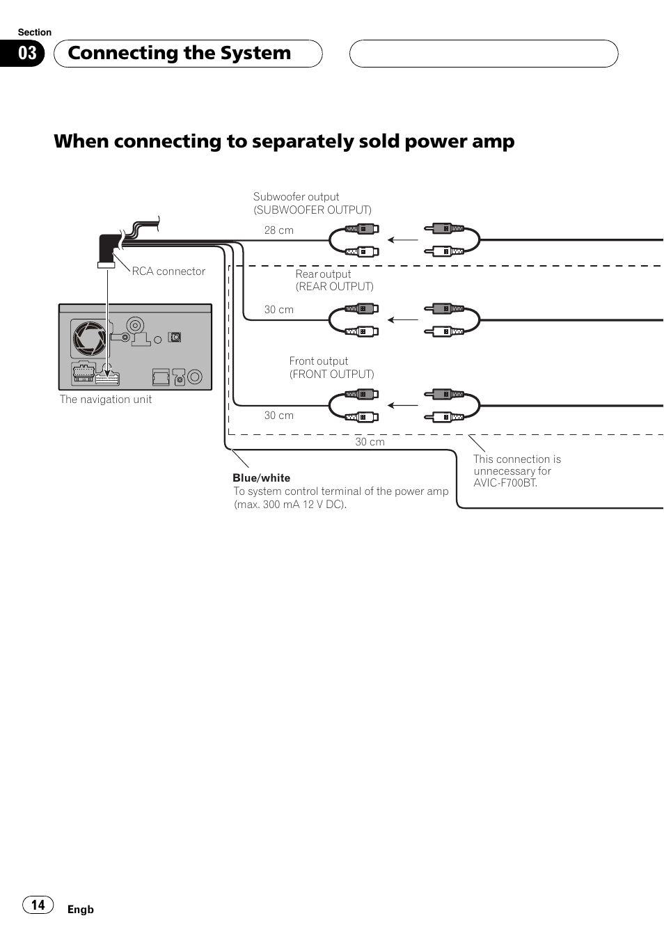 When connecting to separately sold power, When connecting to separately sold power amp, Connecting the system | Pioneer AVIC F900BT User Manual | Page 14 / 177