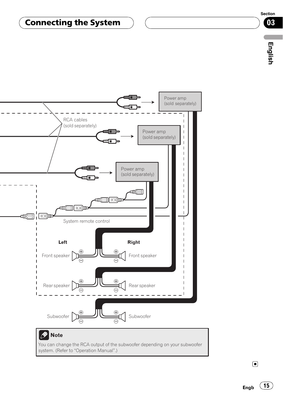 Connecting the system, English | Pioneer AVIC F900BT User Manual | Page 15 / 177