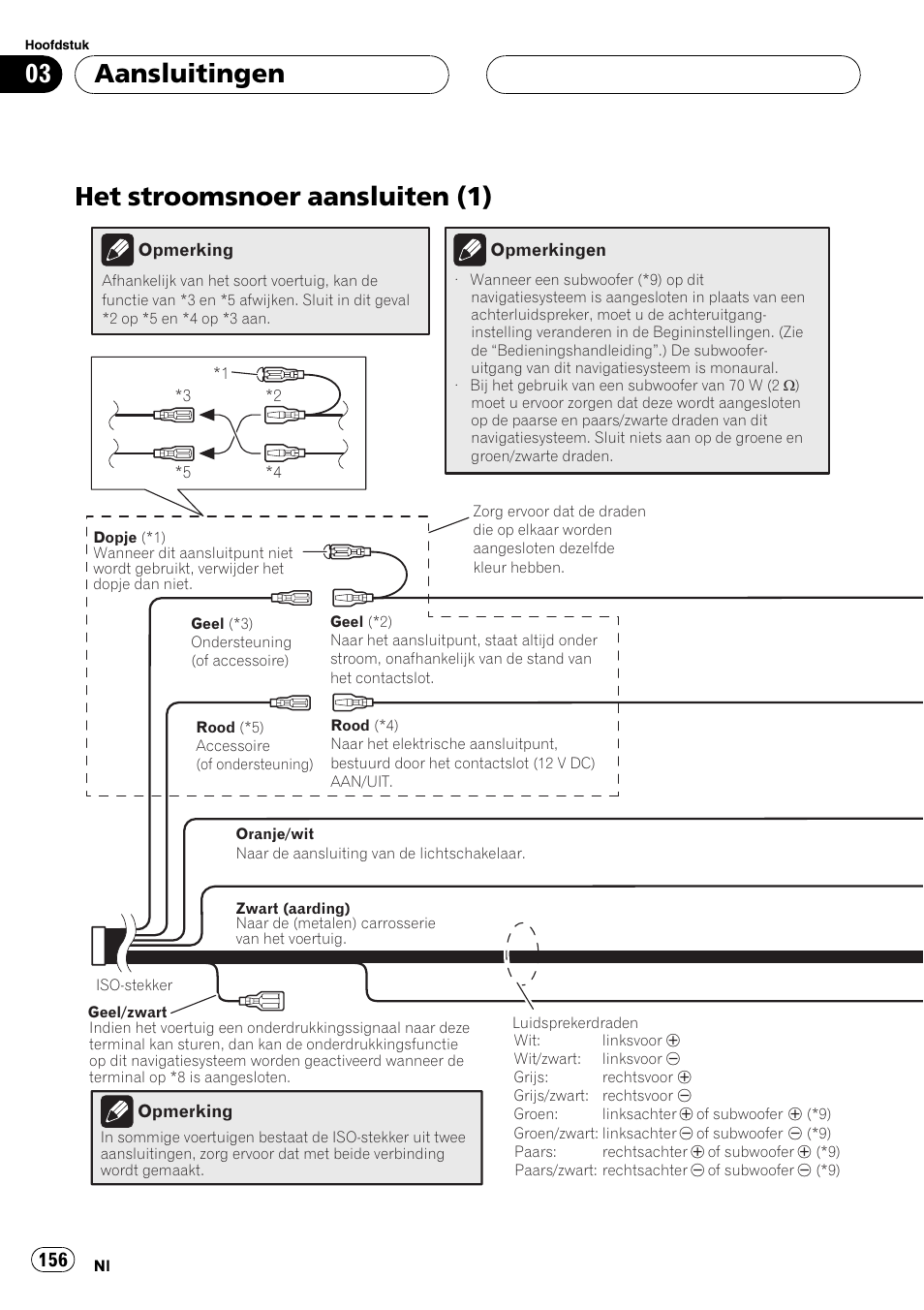 Het stroomsnoer aansluiten (1), Aansluitingen | Pioneer AVIC F900BT User Manual | Page 156 / 177