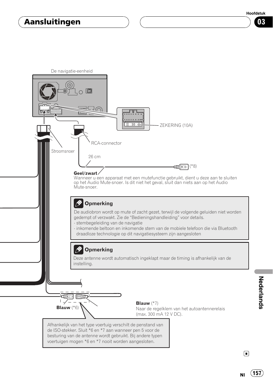 Aansluitingen, Nederlands | Pioneer AVIC F900BT User Manual | Page 157 / 177