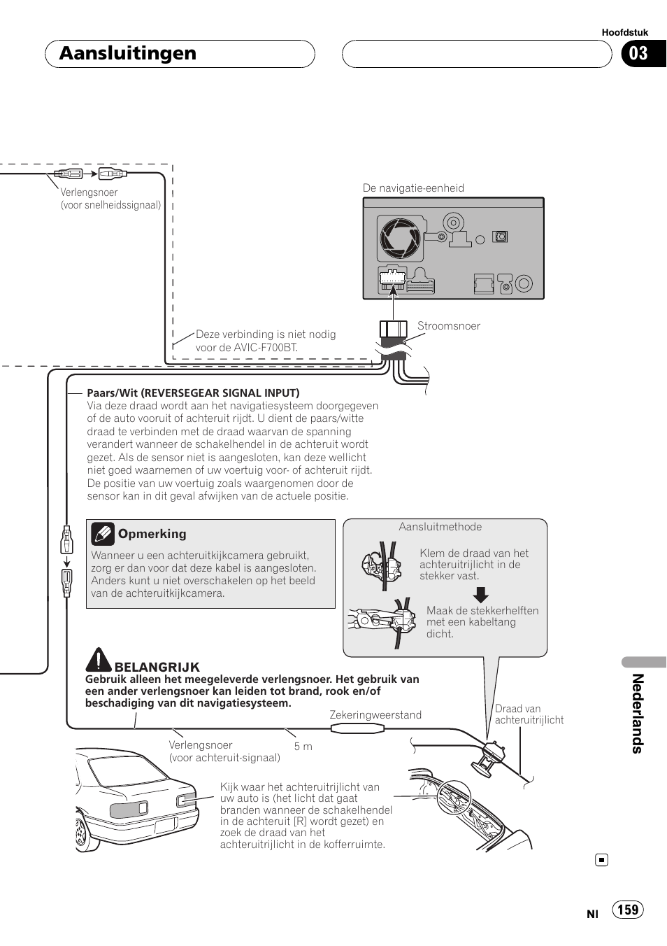 Aansluitingen, Nederlands | Pioneer AVIC F900BT User Manual | Page 159 / 177