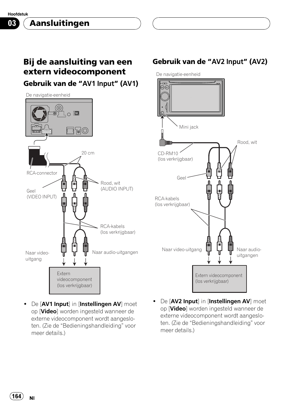 Bij de aansluiting van een extern, Videocomponent, Gebruik van de “av1 input” (av1) 164 | Gebruik van de “av2 input” (av2) 164, Bij de aansluiting van een extern videocomponent, Aansluitingen, Gebruik van de “av1 input” (av1), Gebruik van de “av2 input” (av2) | Pioneer AVIC F900BT User Manual | Page 164 / 177