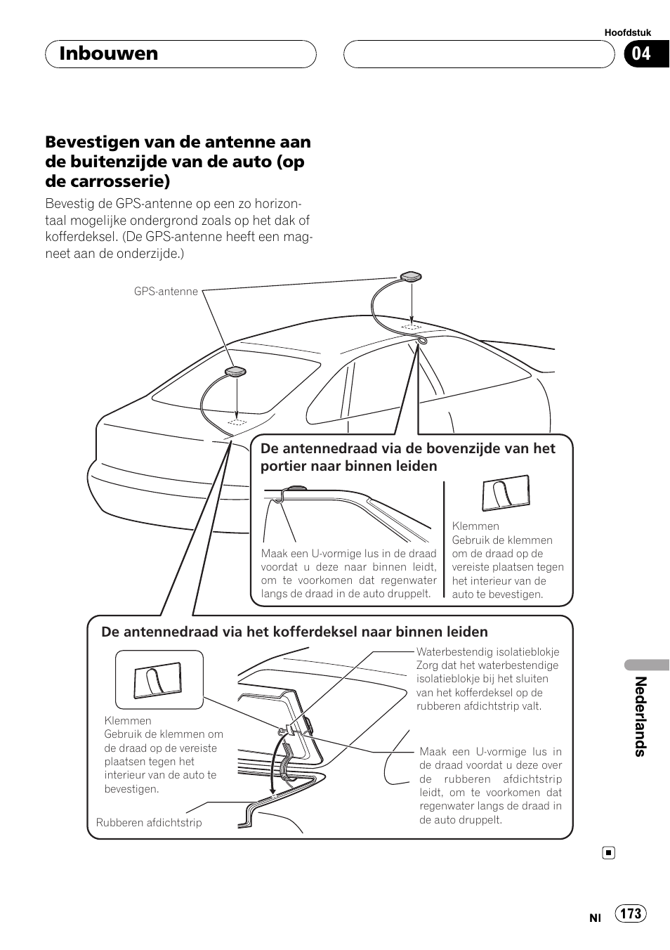 Bevestigen van de antenne aan de, Buitenzijde van de auto (op de carrosserie), Inbouwen | Pioneer AVIC F900BT User Manual | Page 173 / 177